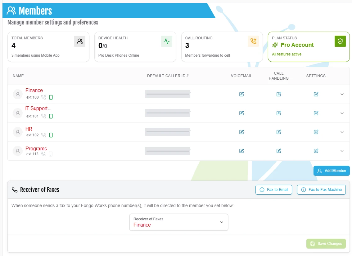 FongoWorks Members screen showing four members named by department with extensions 100, 101, 102 and 113, a Pro Account plan status, three members forwarding to cell, and Finance set as the fax receiver