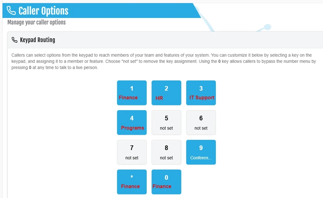 FongoWorks Caller Options screen showing keypad routing: 1 Finance, 2 HR, 3 IT Support, 4 Programs, 9 Conference, with 0 and star both routed to Finance